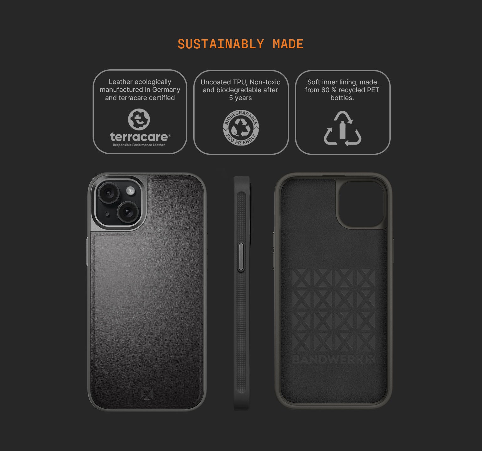 Sport Case | iPhone 15 Plus | Graphite