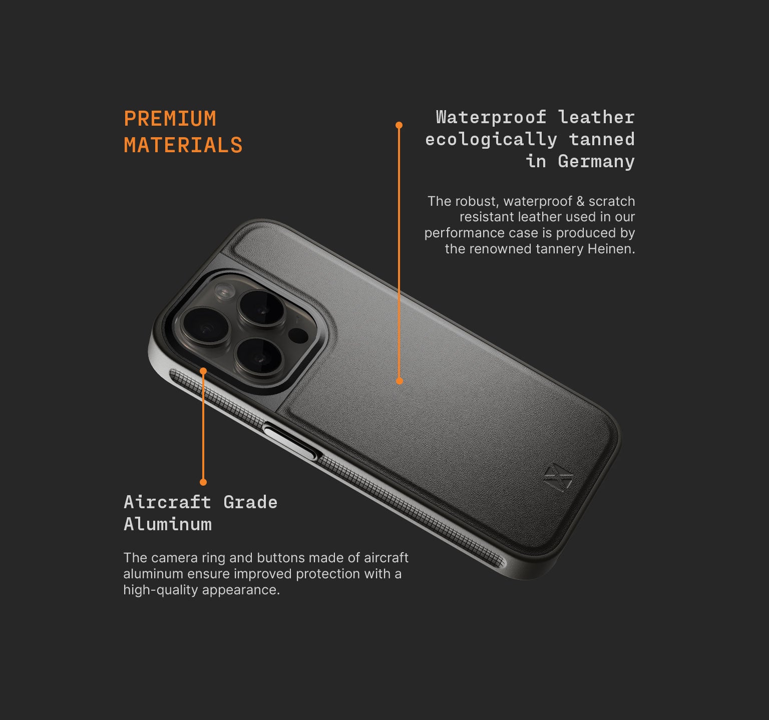 Sport Case | iPhone 15 Pro | Graphite